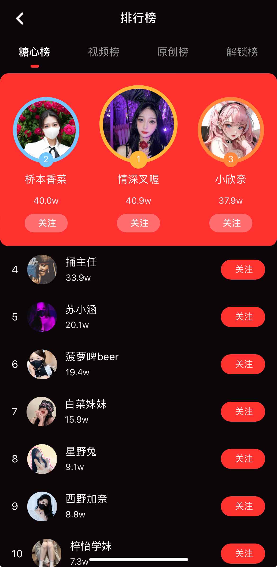 糖心Vlog视频排行榜